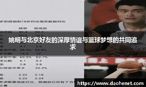 姚明与北京好友的深厚情谊与篮球梦想的共同追求